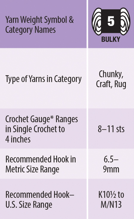 Standard Yarn Weights