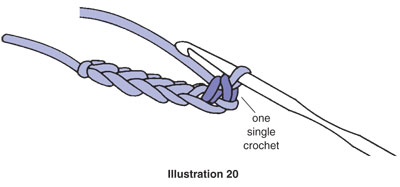Lesson 4: How to Single Crochet 