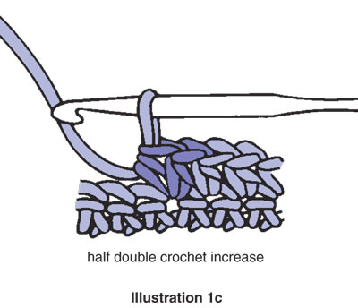 Half Double Crochet Increase