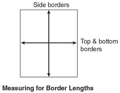 Determining Border Lengths