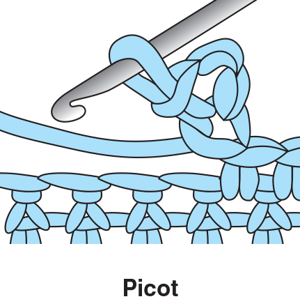 3 Ways to Crochet a Picot and How to Work Them