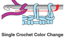 Single Crochet Color Change