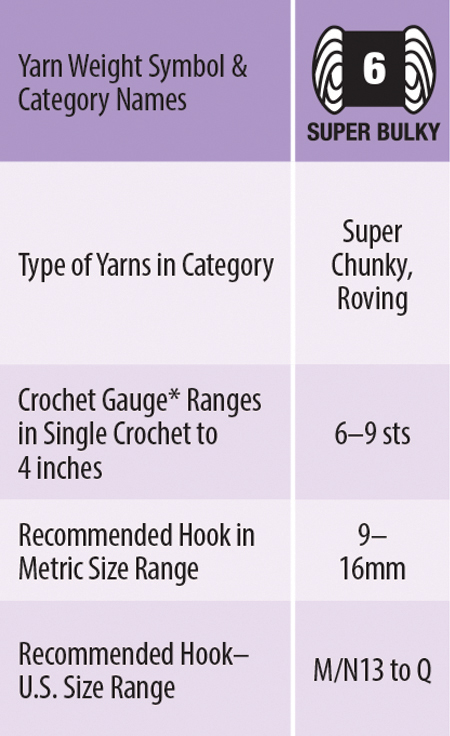 Standard Yarn Weights