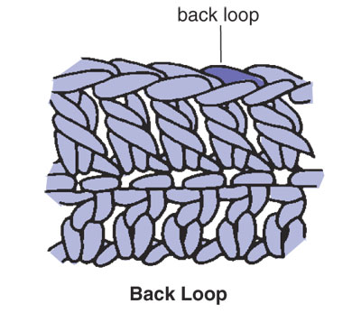 Lesson 12: How to Crochet in the Front and Back Loop 