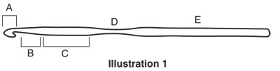 Lesson 1: How to Hold the Crochet Hook