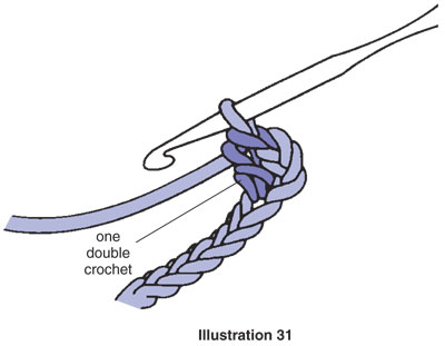 Lesson 5: How to Double Crochet 