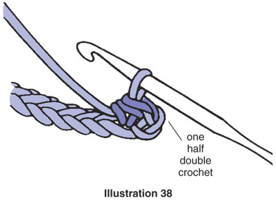 Lesson 6: How to Half Double Crochet 