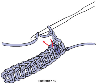 Lesson 6: How to Half Double Crochet 