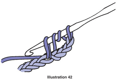 Lesson 7: How to Treble Crochet 