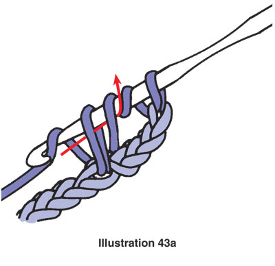 Lesson 7: How to Treble Crochet 