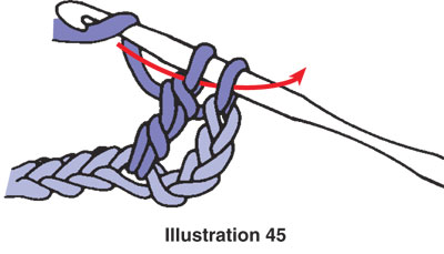 Lesson 7: How to Treble Crochet 