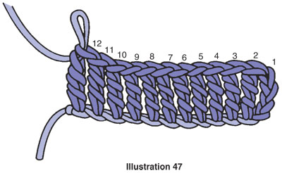 Lesson 7: How to Treble Crochet 