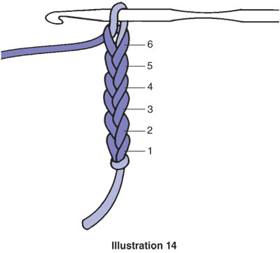 How to Crochet a Chain Stitch