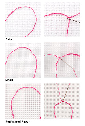 How to Cross Stitch